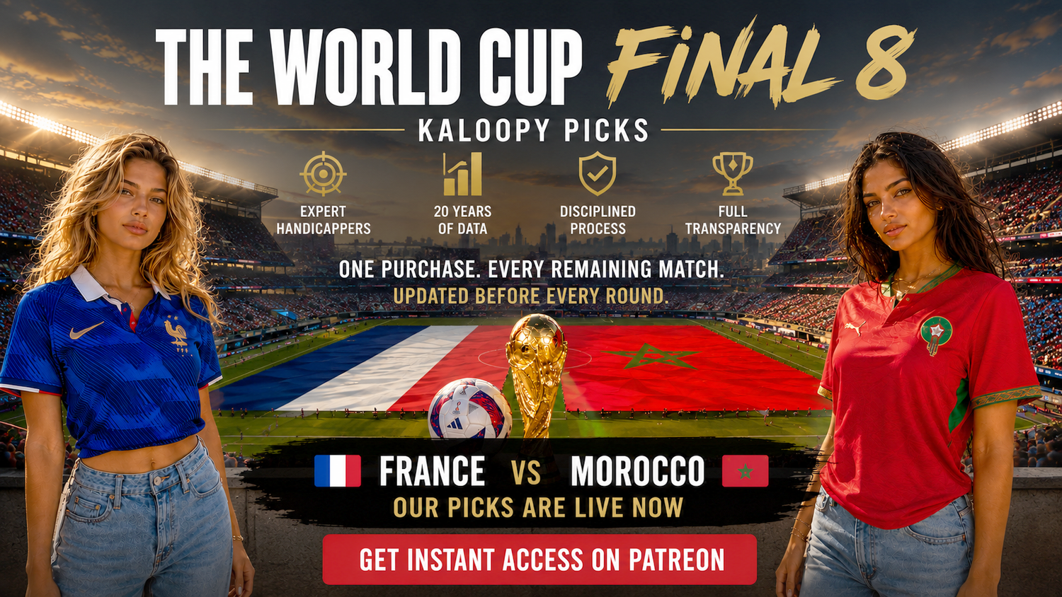 Kaloopy Picks: World Cup Final 8
